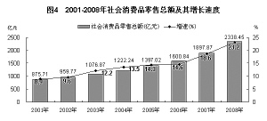 2008年广西国民经济和社会发展统计公报(全文) - 中国网
