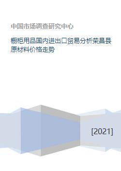 橱柜用品国内进出口贸易分析荣昌县原材料价格走势